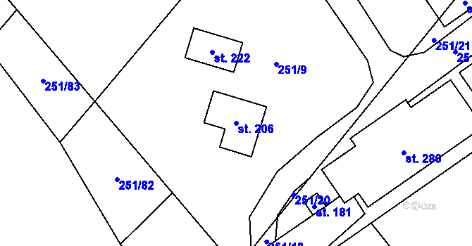 Parcela st. 206 v KÚ Kozlov u Jihlavy, Katastrální mapa