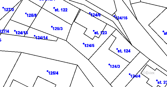 Parcela st. 124/5 v KÚ Kozlov u Jihlavy, Katastrální mapa