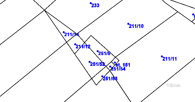 Parcela st. 251/5 v KÚ Kozlov u Jihlavy, Katastrální mapa