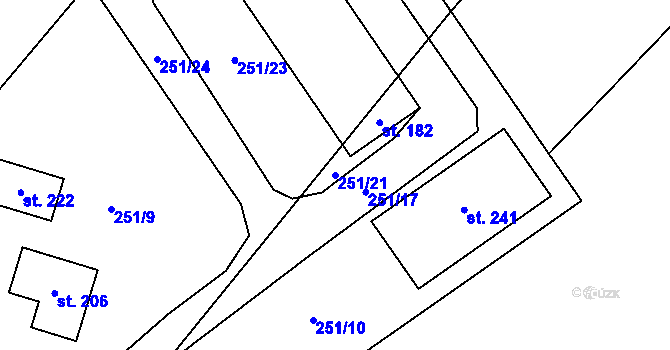 Parcela st. 251/21 v KÚ Kozlov u Jihlavy, Katastrální mapa