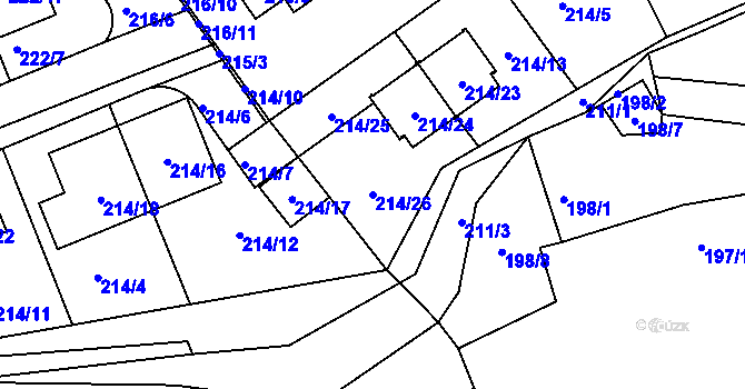 Parcela st. 214/26 v KÚ Královice, Katastrální mapa