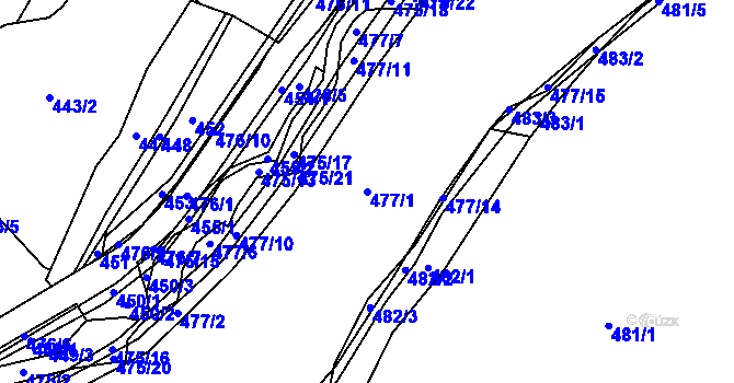 Parcela st. 477/1 v KÚ Radětín, Katastrální mapa