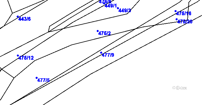 Parcela st. 477/9 v KÚ Radětín, Katastrální mapa