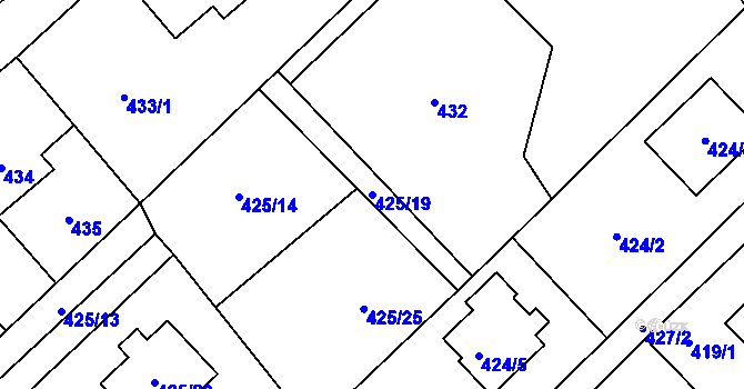 Parcela st. 425/19 v KÚ Krmelín, Katastrální mapa