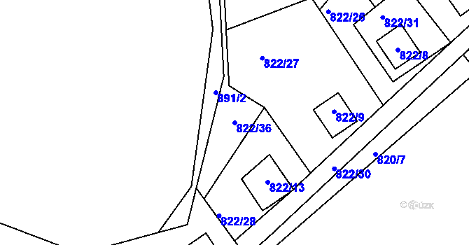 Parcela st. 822/36 v KÚ Křemže, Katastrální mapa