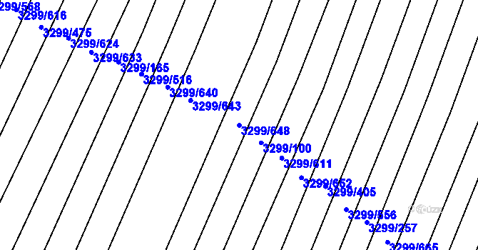 Parcela st. 3299/648 v KÚ Kunovice u Uherského Hradiště, Katastrální mapa