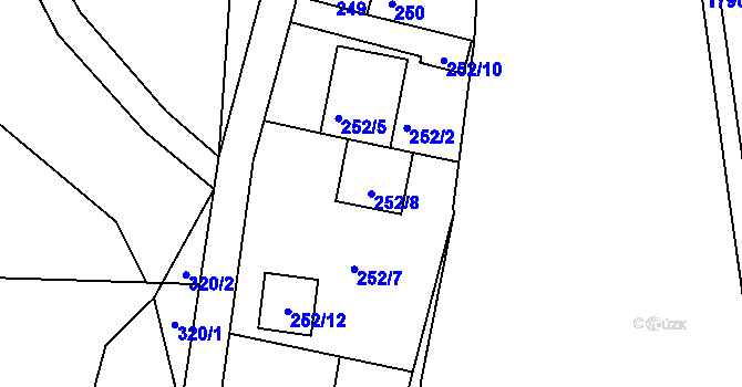 Parcela st. 252/8 v KÚ Sychotín, Katastrální mapa