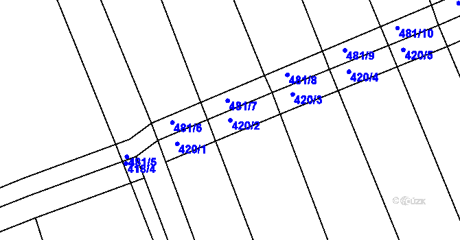 Parcela st. 420/2 v KÚ Kupařovice, Katastrální mapa