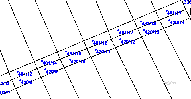 Parcela st. 420/11 v KÚ Kupařovice, Katastrální mapa