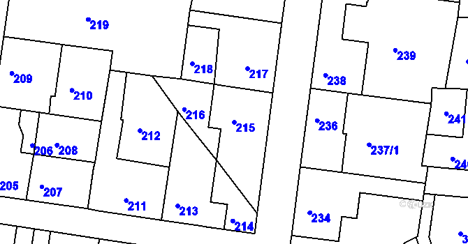 Parcela st. 215 v KÚ Sedlec u Kutné Hory, Katastrální mapa