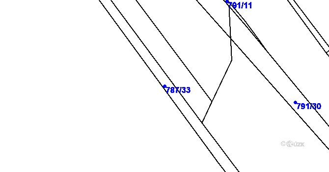 Parcela st. 787/33 v KÚ Sedlec u Kutné Hory, Katastrální mapa