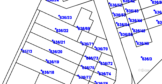 Parcela st. 636/71 v KÚ Malín, Katastrální mapa