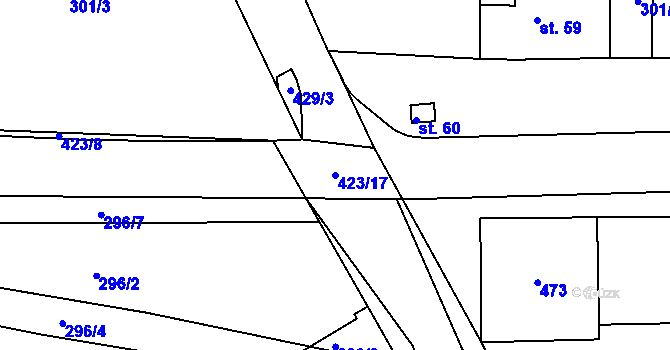 Parcela st. 423/17 v KÚ Labské Chrčice, Katastrální mapa