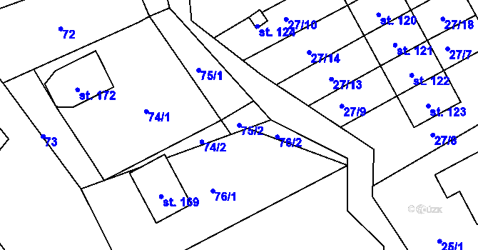 Parcela st. 75/2 v KÚ Lány u Lázní Bělohradu, Katastrální mapa