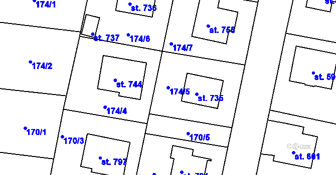 Parcela st. 174/5 v KÚ Lázně Bělohrad, Katastrální mapa