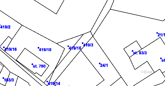 Parcela st. 419/3 v KÚ Lázně Kynžvart, Katastrální mapa