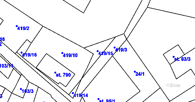Parcela st. 419/15 v KÚ Lázně Kynžvart, Katastrální mapa