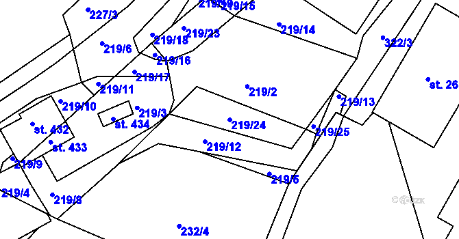Parcela st. 219/24 v KÚ Kunčice u Letohradu, Katastrální mapa