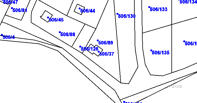 Parcela st. 506/37 v KÚ Chýnov, Katastrální mapa