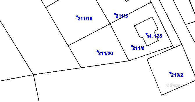 Parcela st. 211/20 v KÚ Libínské Sedlo, Katastrální mapa