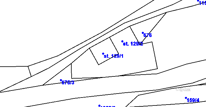 Parcela st. 129/1 v KÚ Libňatov, Katastrální mapa
