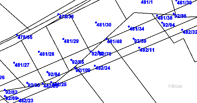 Parcela st. 92/70 v KÚ Křtomil, Katastrální mapa