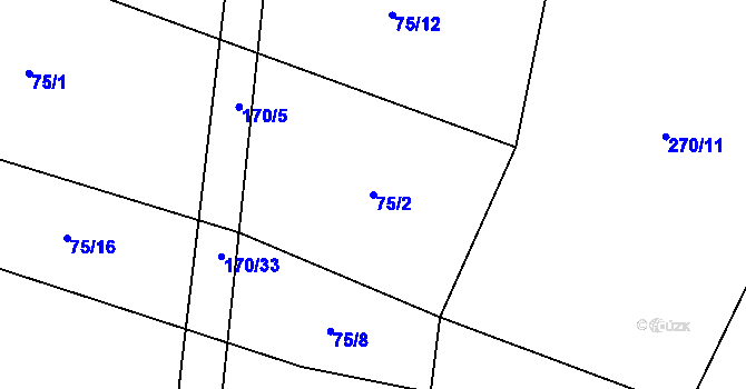 Parcela st. 75/2 v KÚ Litochovice u Volyně, Katastrální mapa