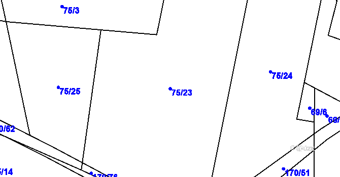 Parcela st. 75/23 v KÚ Litochovice u Volyně, Katastrální mapa