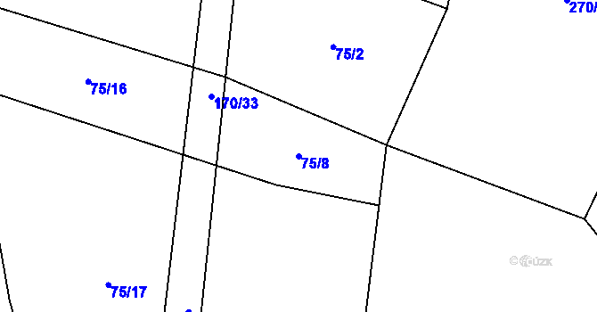 Parcela st. 75/8 v KÚ Litochovice u Volyně, Katastrální mapa