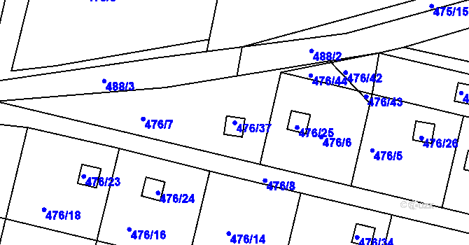 Parcela st. 476/37 v KÚ Litvínovice, Katastrální mapa