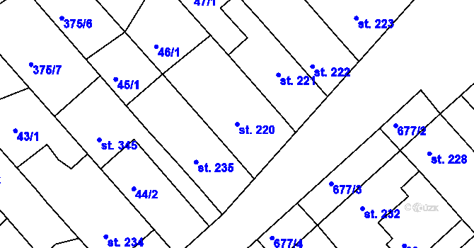 Parcela st. 220 v KÚ Lobodice, Katastrální mapa