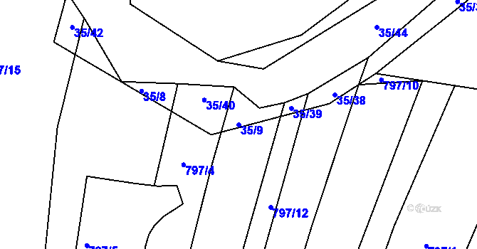 Parcela st. 35/9 v KÚ Loděnice u Berouna, Katastrální mapa