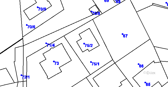 Parcela st. 75/2 v KÚ Lochkov, Katastrální mapa