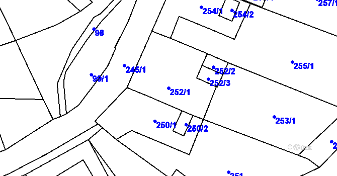 Parcela st. 252/1 v KÚ Loket, Katastrální mapa