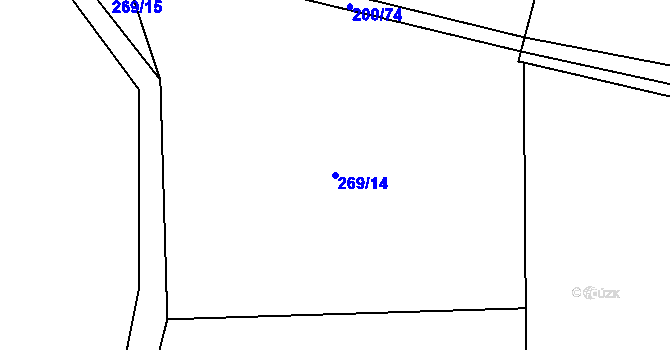 Parcela st. 269/14 v KÚ Lom u Blatné, Katastrální mapa