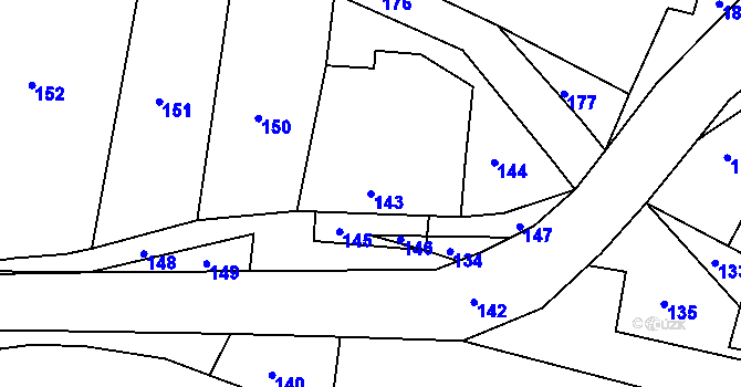 Parcela st. 143 v KÚ Lomy u Jemnice, Katastrální mapa