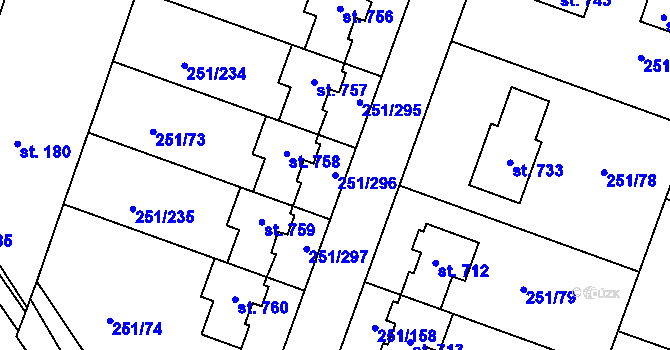 Parcela st. 251/296 v KÚ Losiná u Plzně, Katastrální mapa