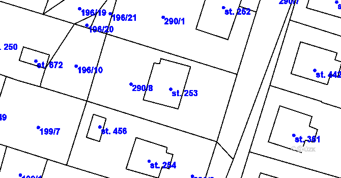 Parcela st. 253 v KÚ Losiná u Plzně, Katastrální mapa