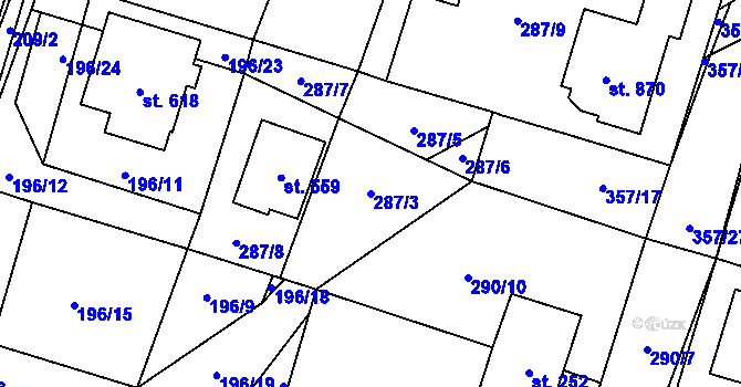 Parcela st. 287/3 v KÚ Losiná u Plzně, Katastrální mapa
