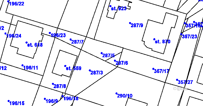 Parcela st. 287/5 v KÚ Losiná u Plzně, Katastrální mapa