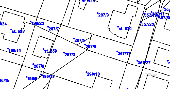 Parcela st. 287/6 v KÚ Losiná u Plzně, Katastrální mapa