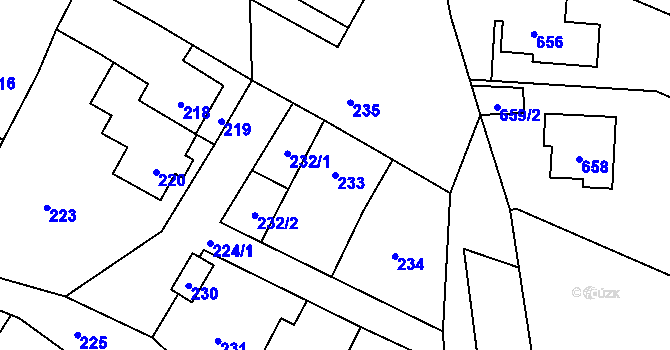 Parcela st. 233 v KÚ Lošov, Katastrální mapa