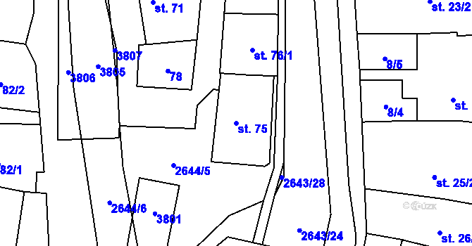 Parcela st. 75 v KÚ Loučka, Katastrální mapa