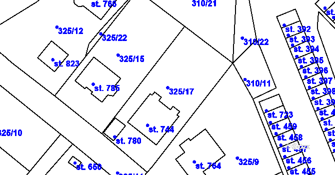 Parcela st. 325/17 v KÚ Loučovice, Katastrální mapa
