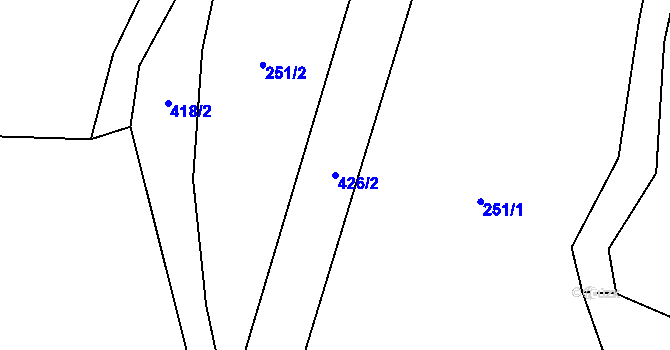 Parcela st. 426/2 v KÚ Lovčice u Klatov, Katastrální mapa
