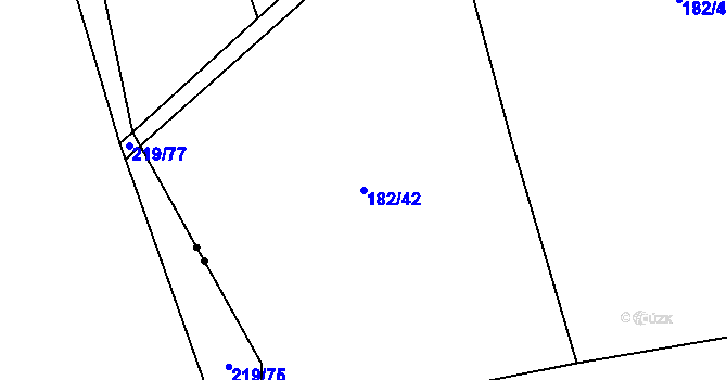 Parcela st. 182/42 v KÚ Lovčice u Klatov, Katastrální mapa