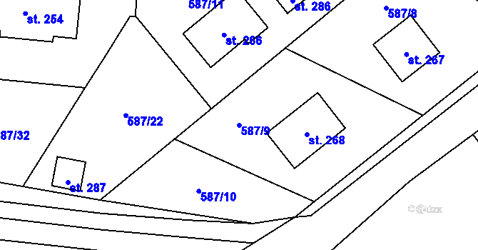 Parcela st. 587/9 v KÚ Milíře u Tachova, Katastrální mapa