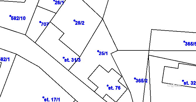 Parcela st. 25/1 v KÚ Luhov u Mimoně, Katastrální mapa