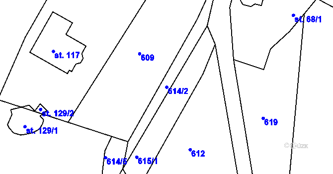 Parcela st. 614/2 v KÚ Luhy, Katastrální mapa
