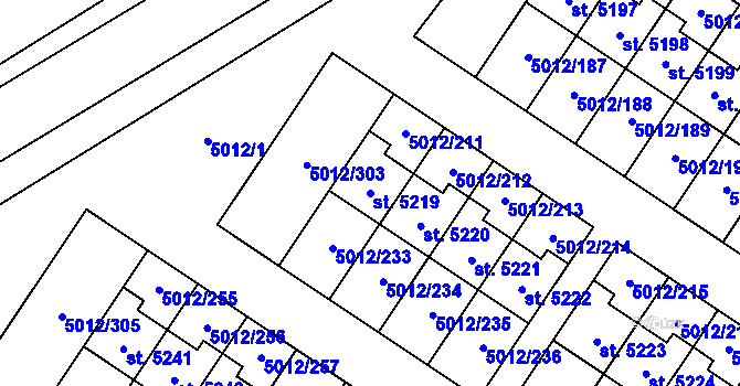 Parcela st. 5219 v KÚ Luštěnice, Katastrální mapa